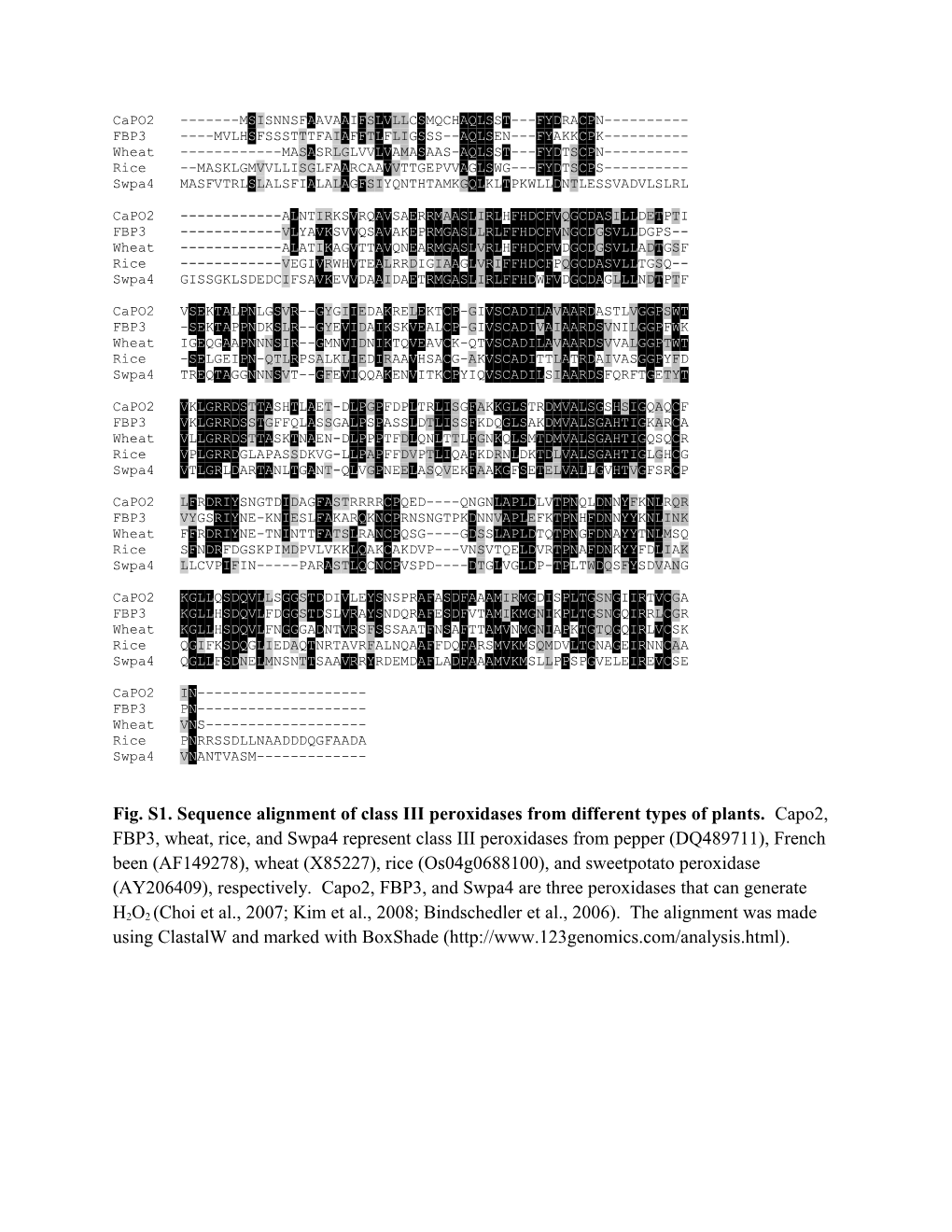 Fig. S1. Sequence Alignment of Class III Peroxidases from Different Types of Plants. Capo2