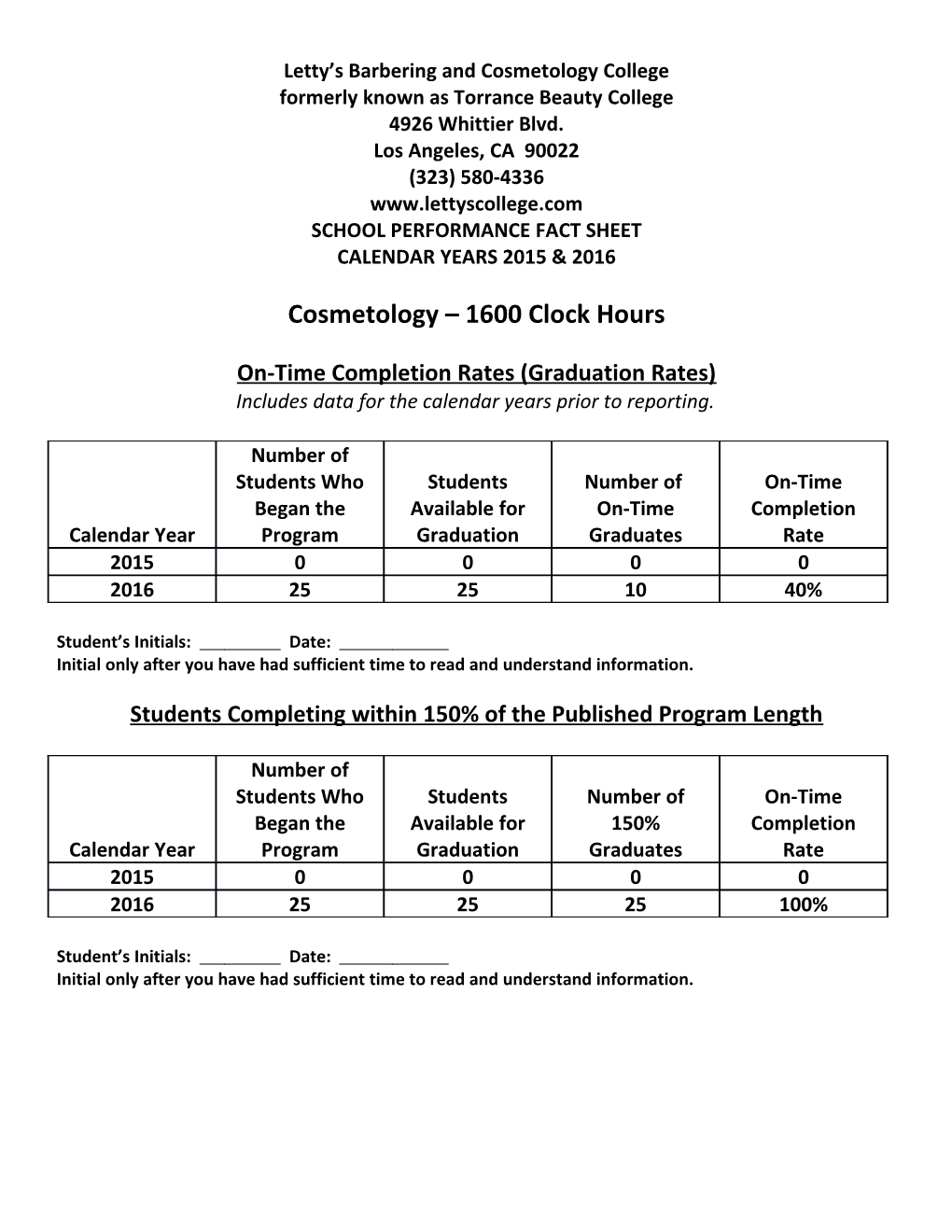 Letty S Barbering and Cosmetology College