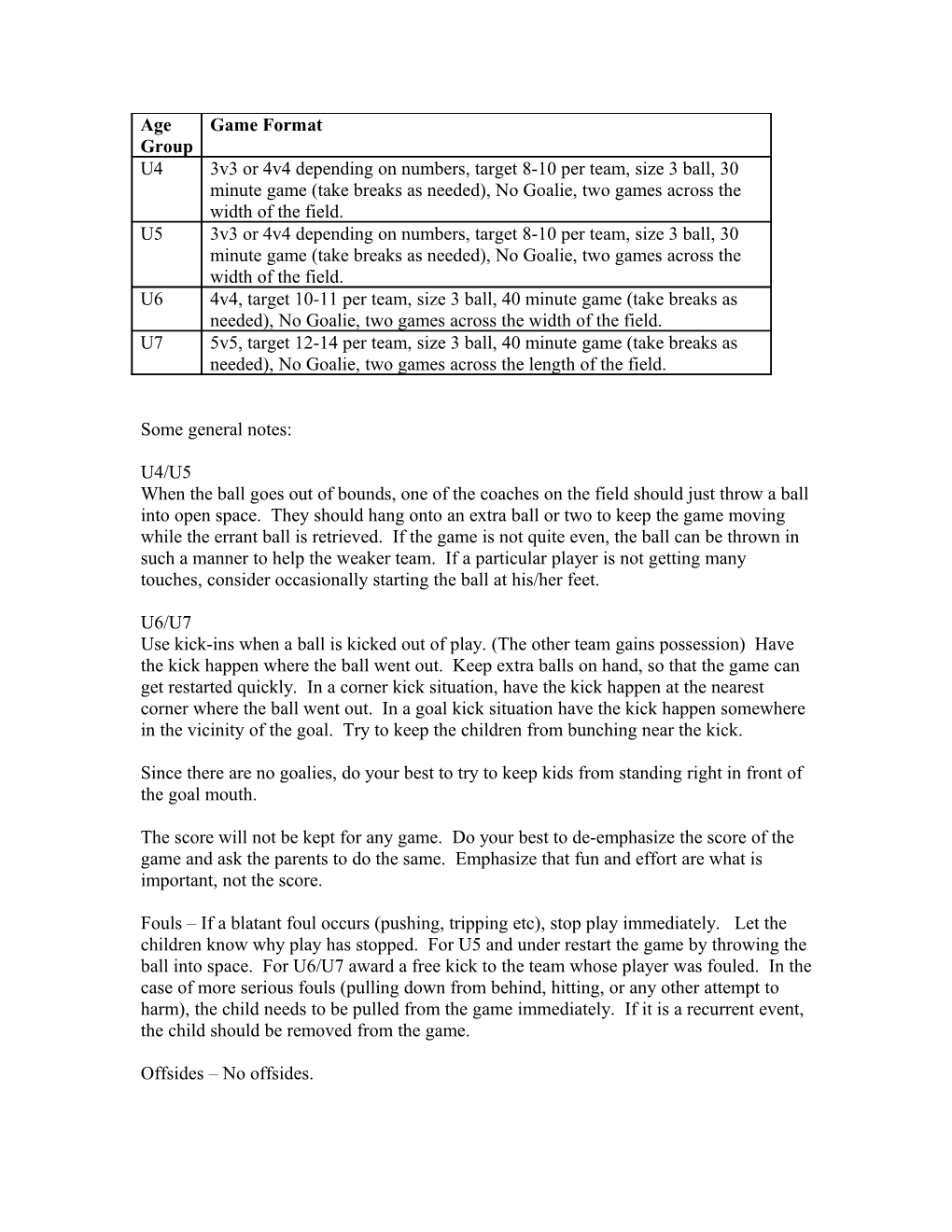 This Is the Suggested Timeline for CRUSA to Implement the Small Sided Games