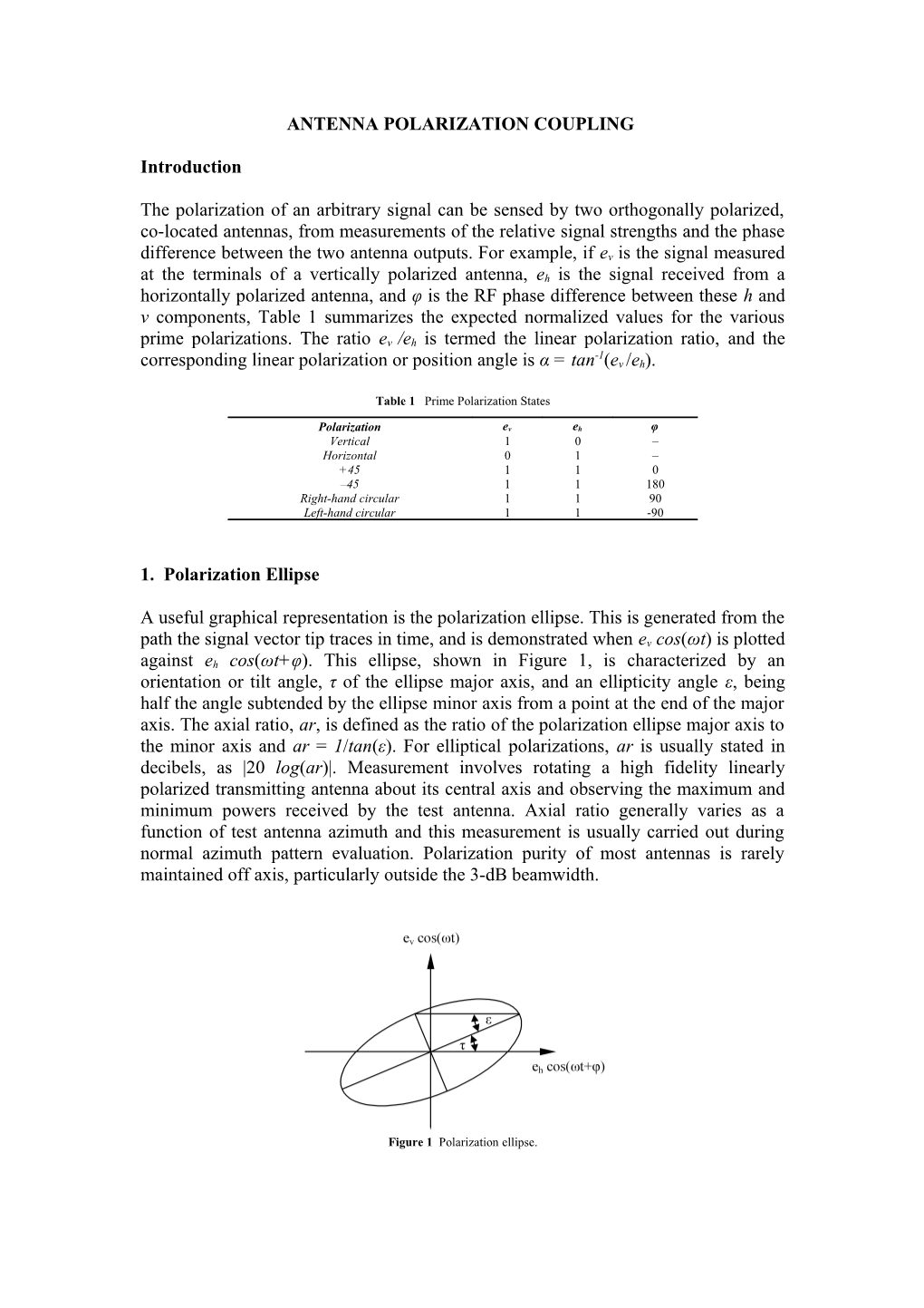 Antenna Polarization Coupling