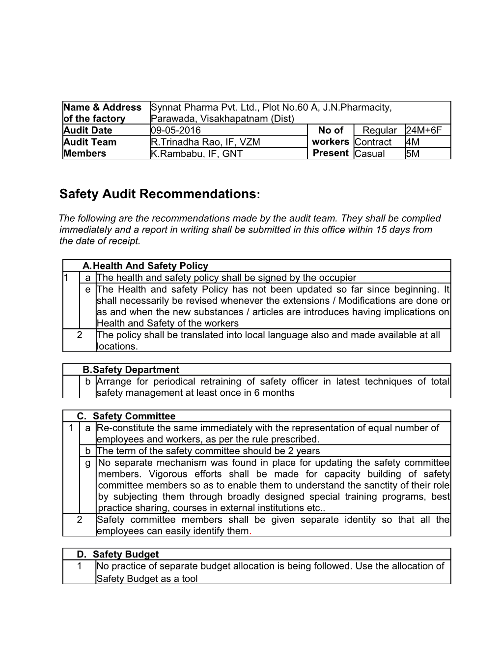 Safety Audit Recommendations