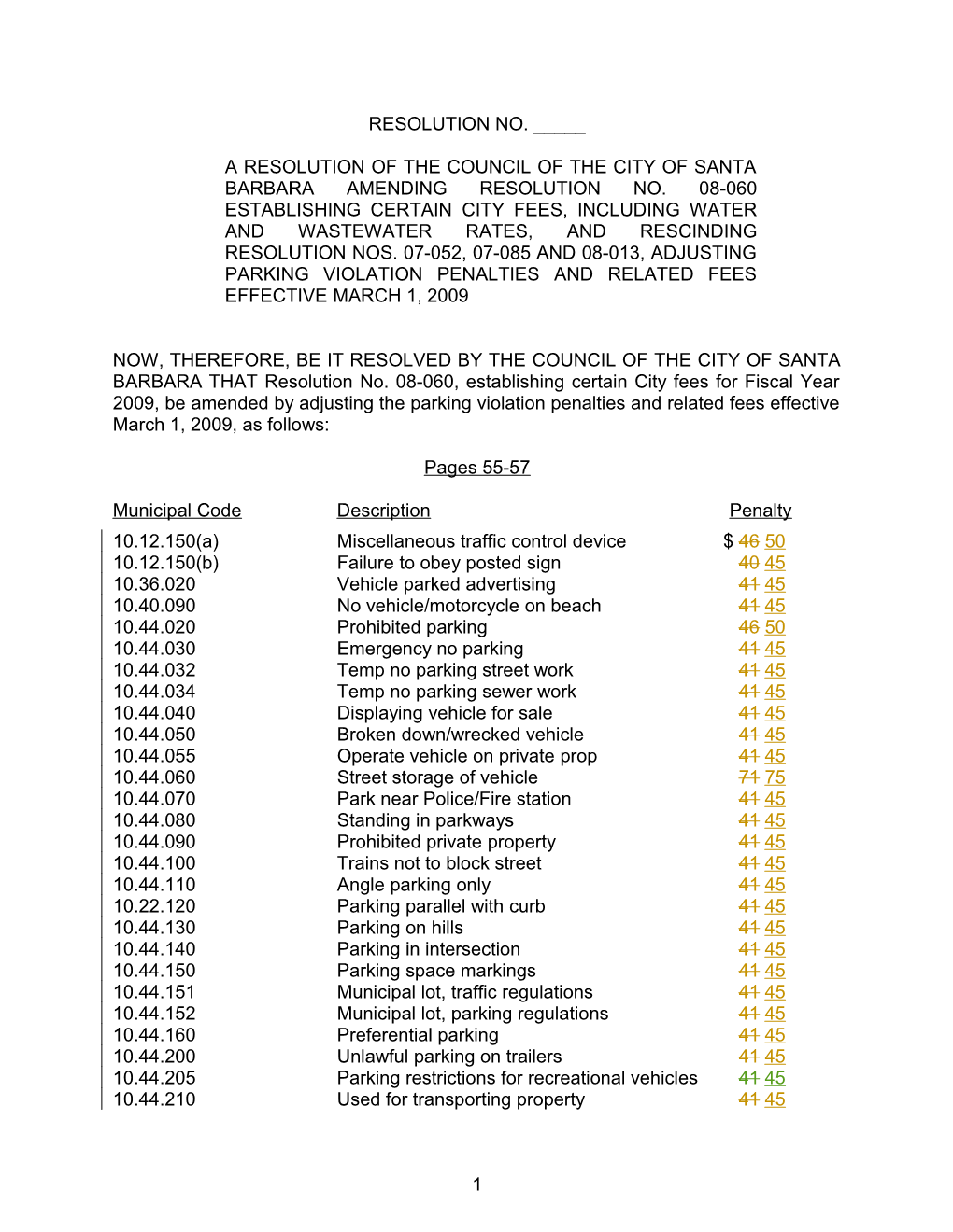 Municipal Code Description Penalty