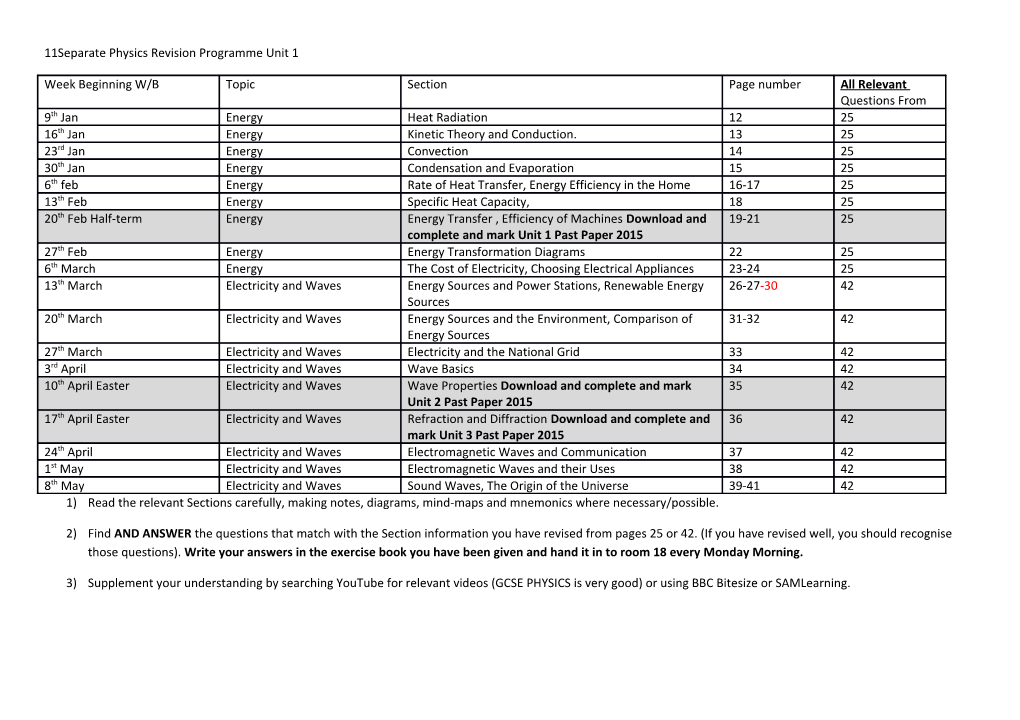 11Separate Physics Revision Programme Unit 1