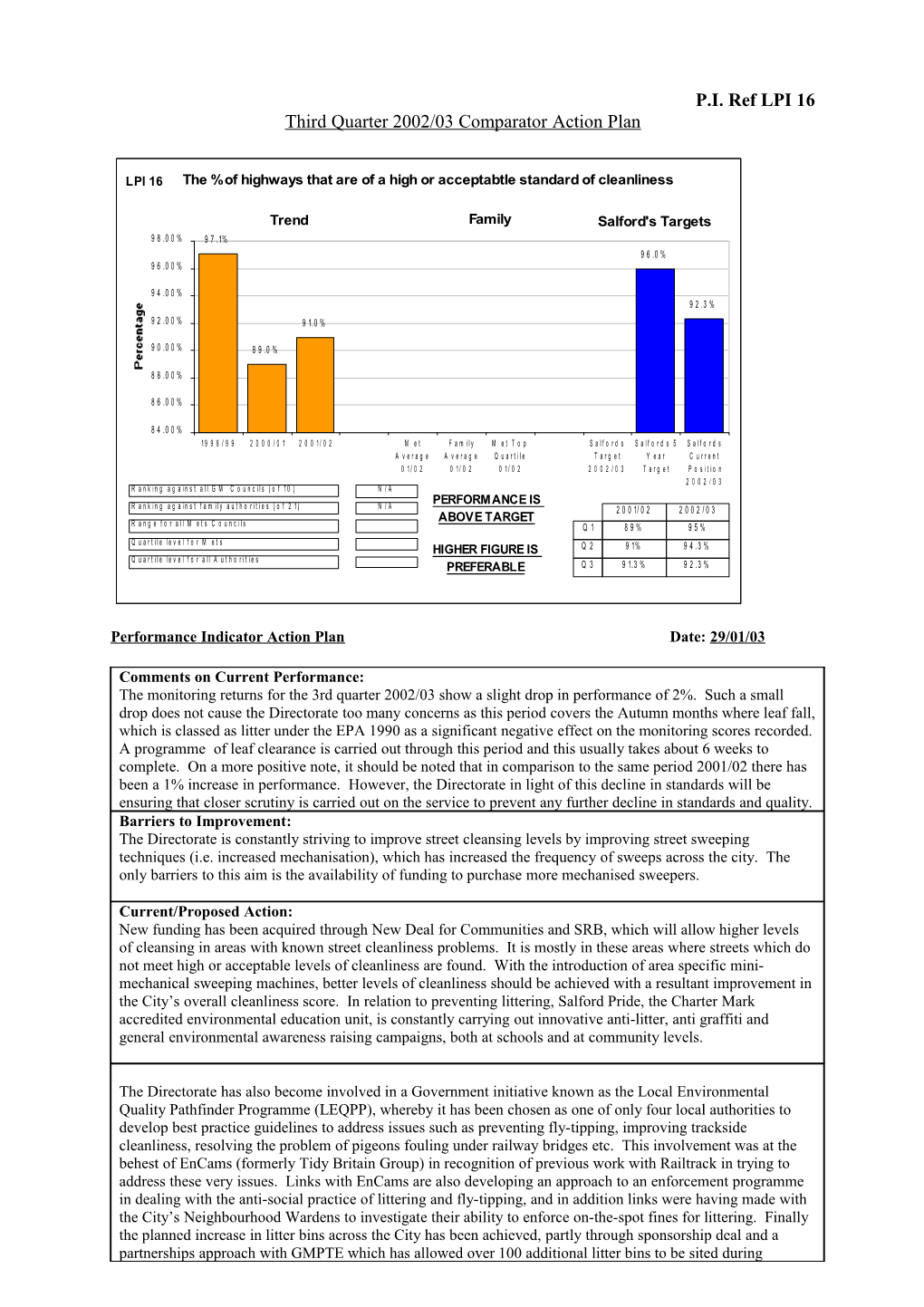 Third Quarter 2002/03 Comparator Action Plan