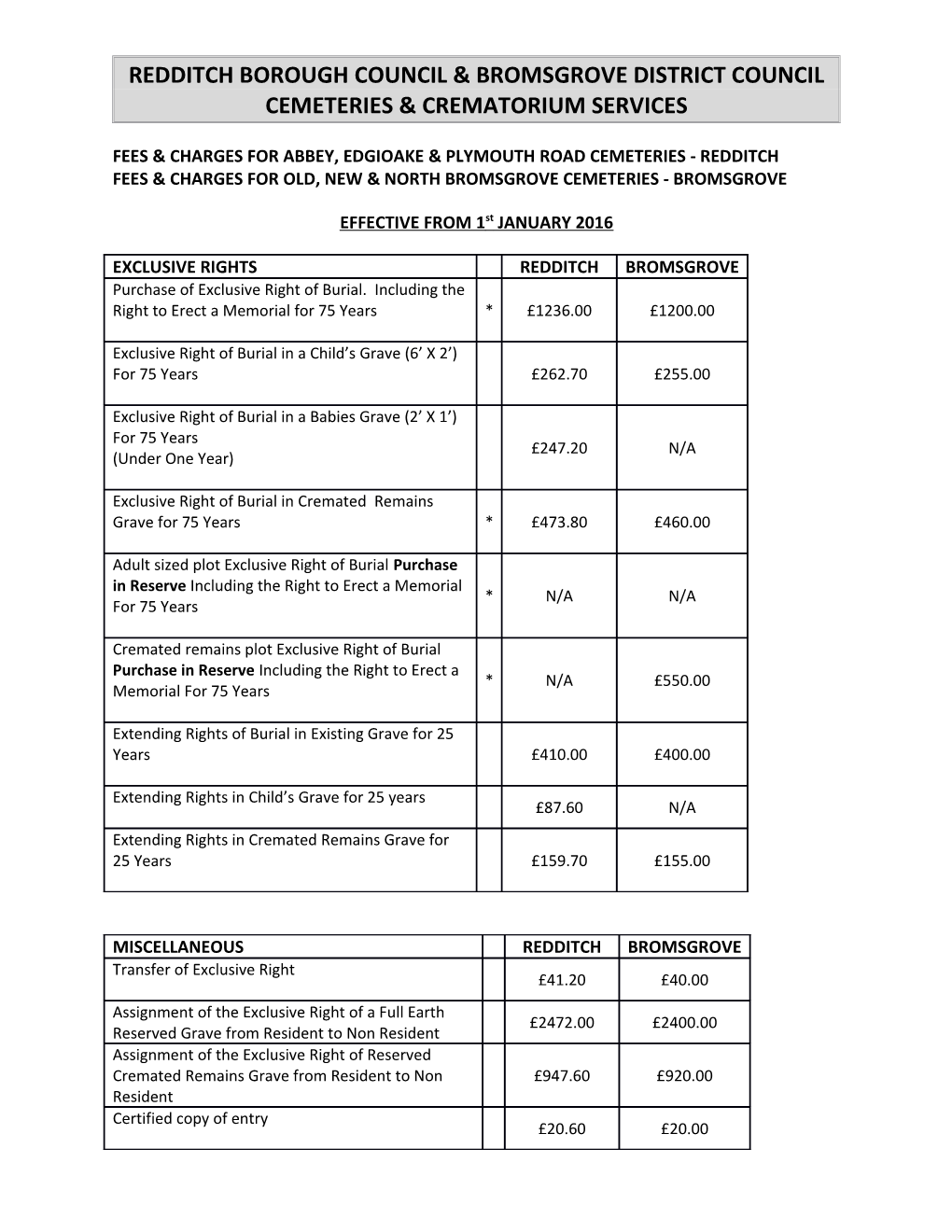 Redditch Borough Council & Bromsgrove District Council