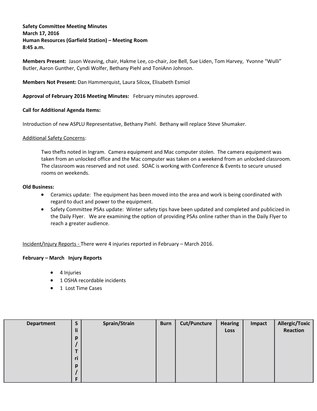 Safety Committee Meeting Minutes s1