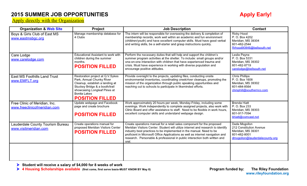 2007 Summer Job Opportunities