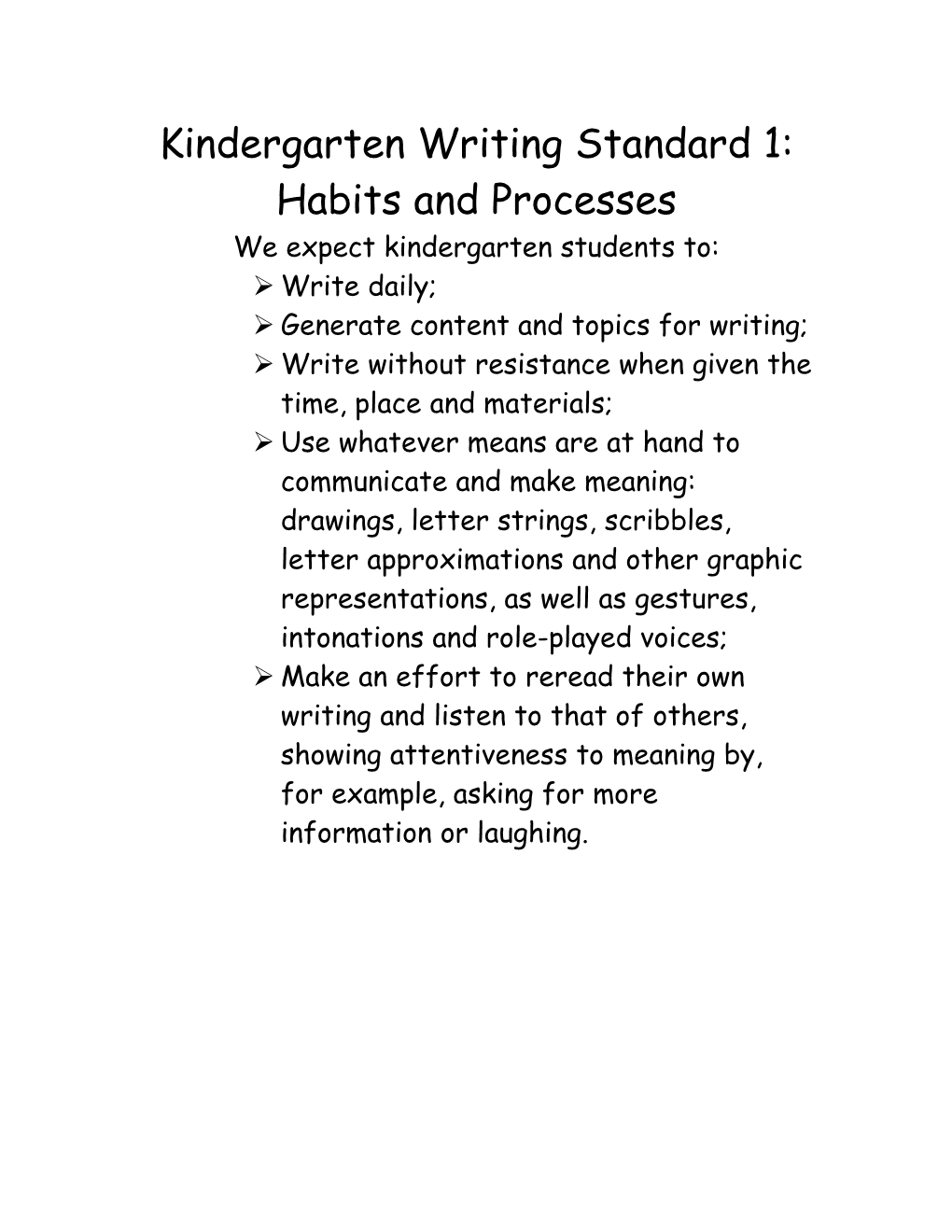 Kindergarten Writing Standard 1: Habits and Processes