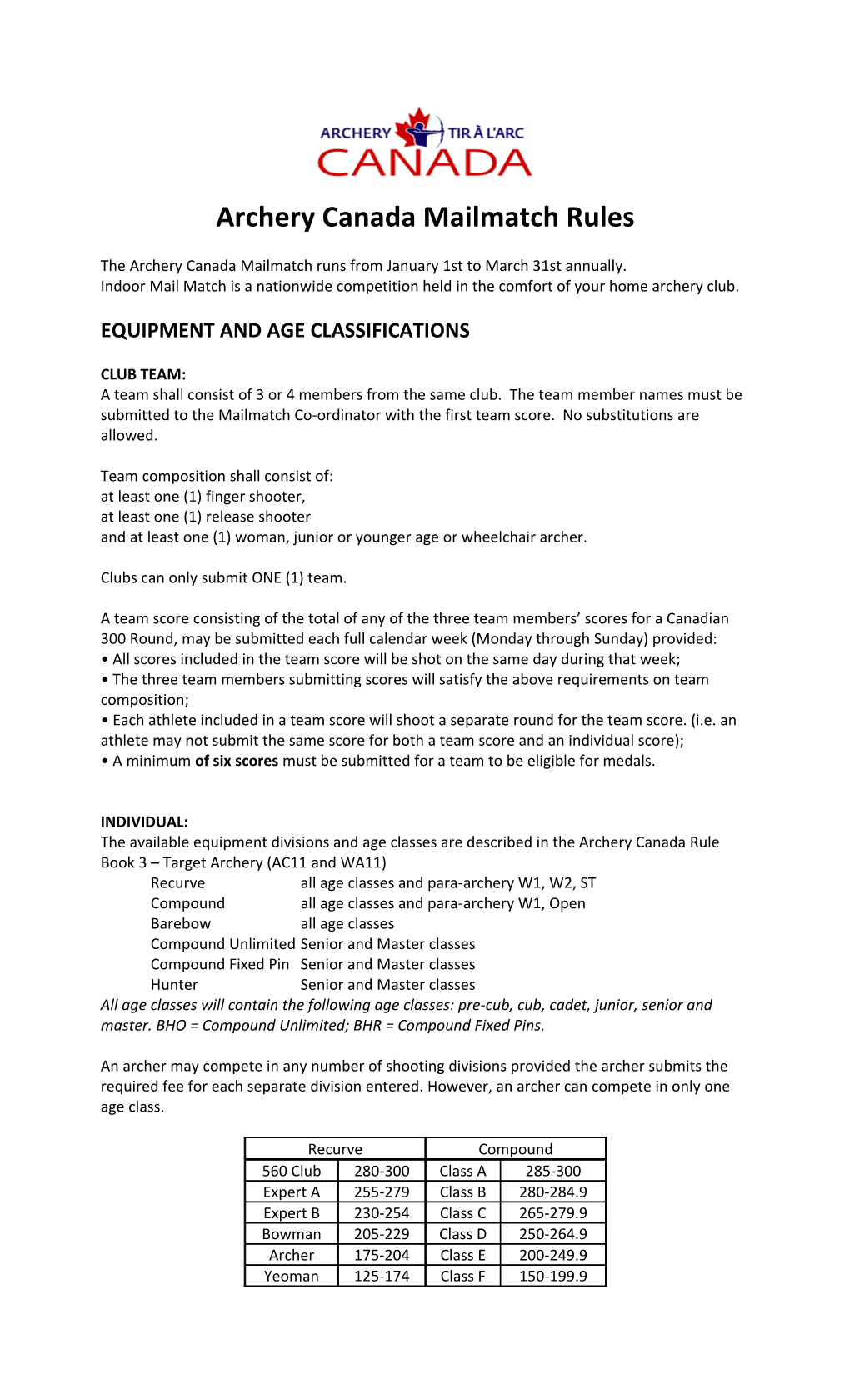 Archery Canada Mailmatch Rules