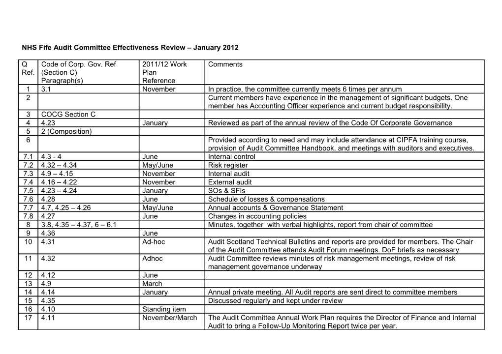 NHS Fife Audit Committee Effectiveness Review January 2010