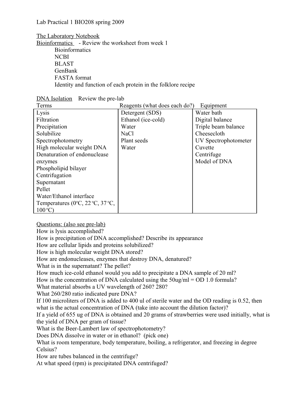 Lab Practical 1 BIO208 Spring 2004