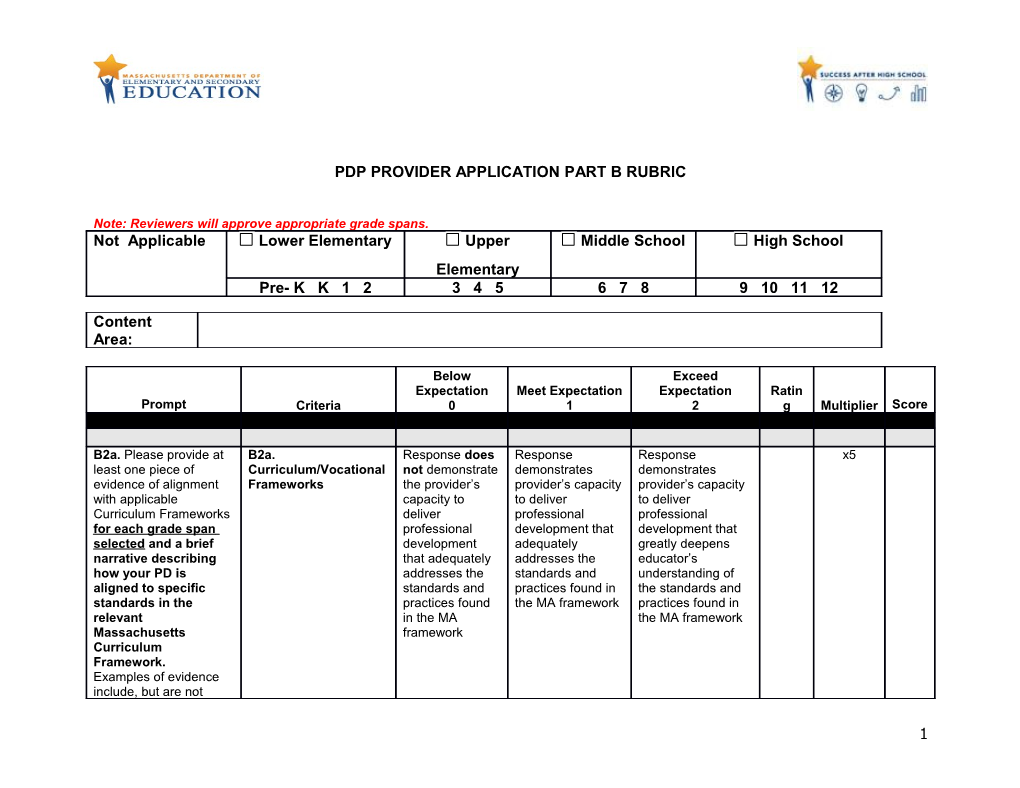 PDP Provider Application Part B Rubric: Curriculum/Vocational Frameworks