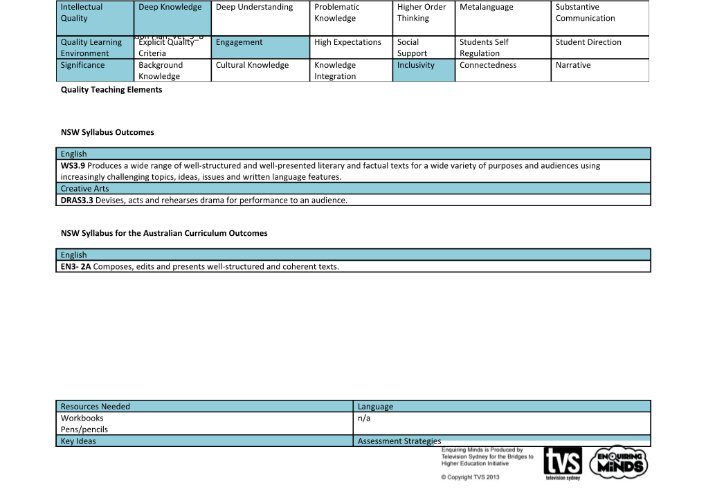 NSW Syllabus for the Australian Curriculum Outcomes