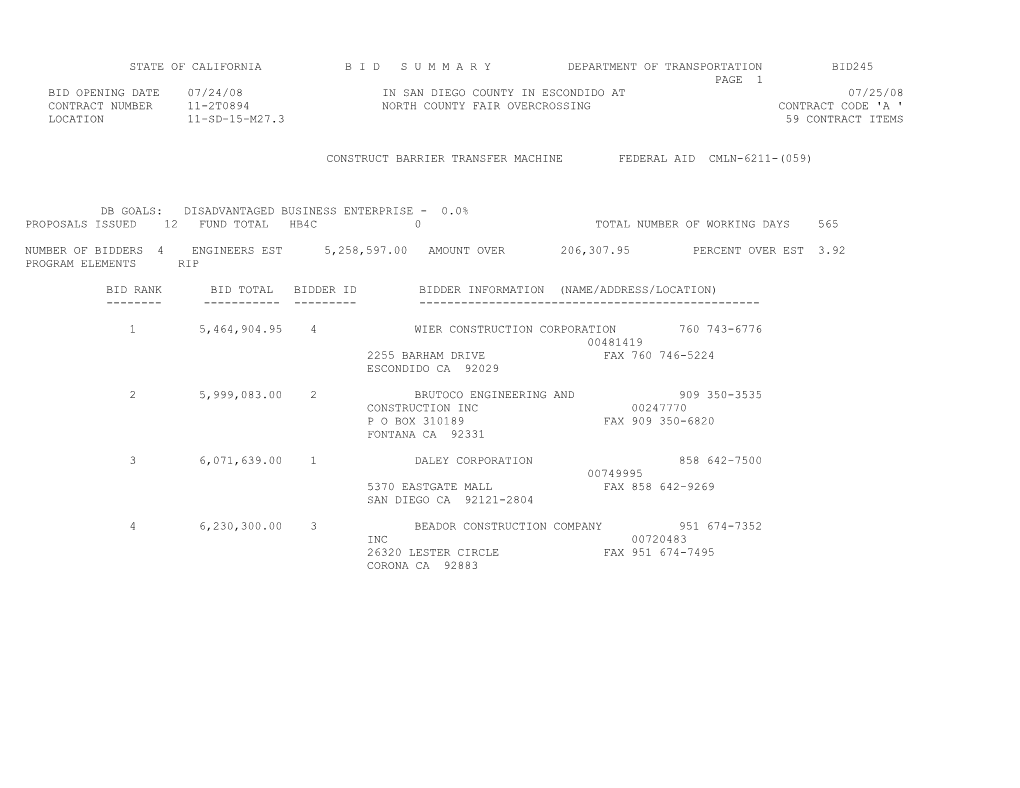 State of California B I D S U M M a R Y Department of Transportation Bid245 s14