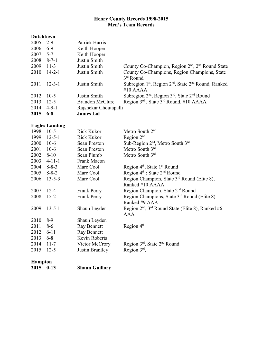 Henry County Records 1998-2001