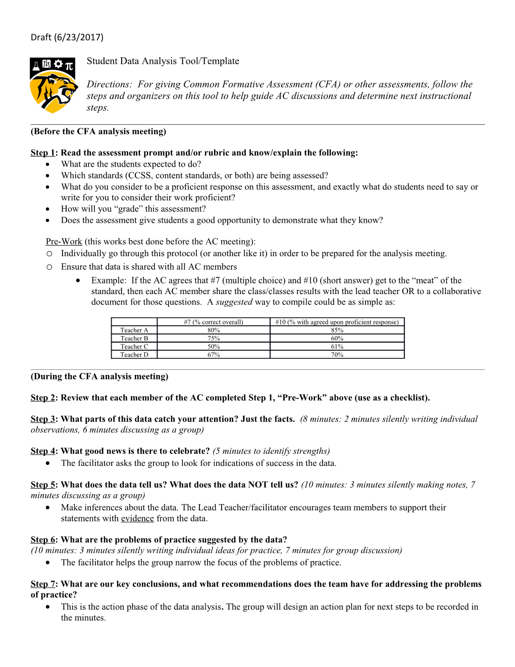 Student Data Analysis Tool/Template