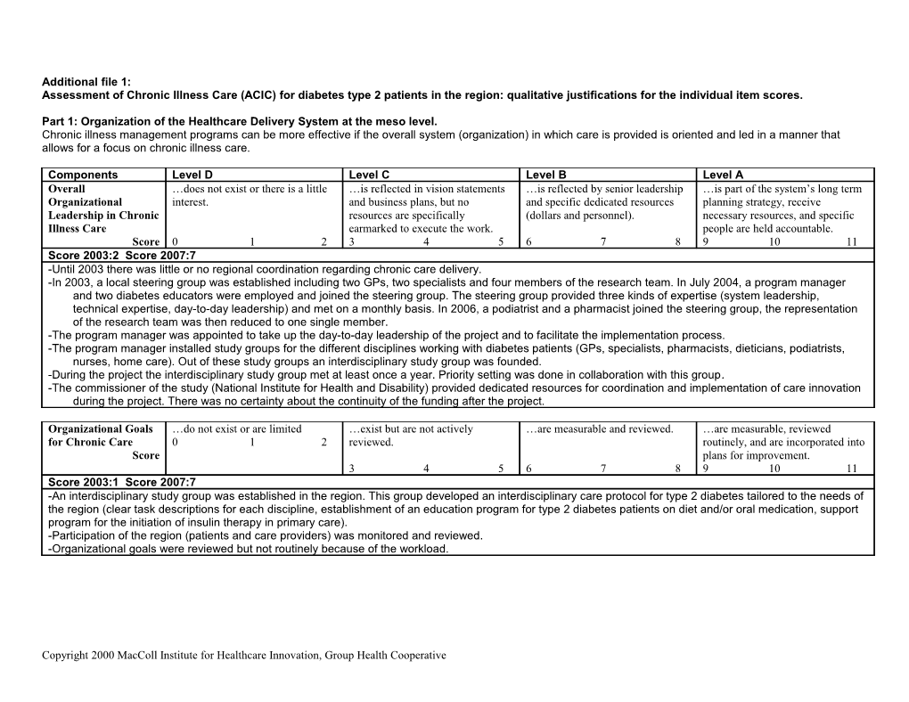 Planned Care Survey