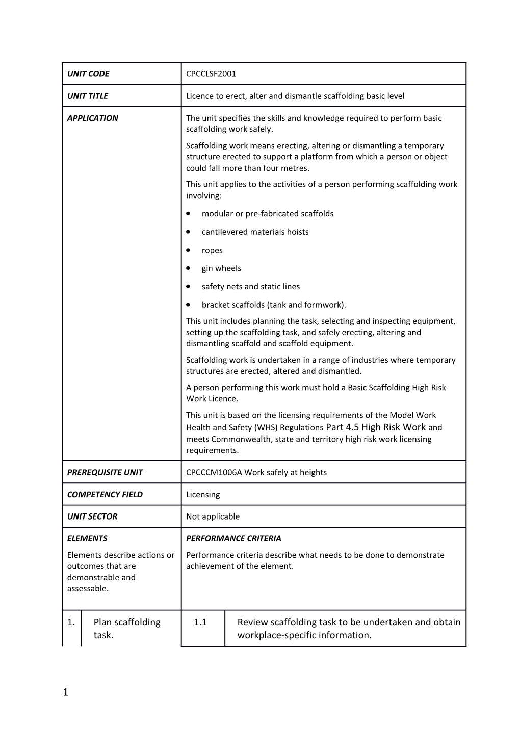 Assessment Requirements s3