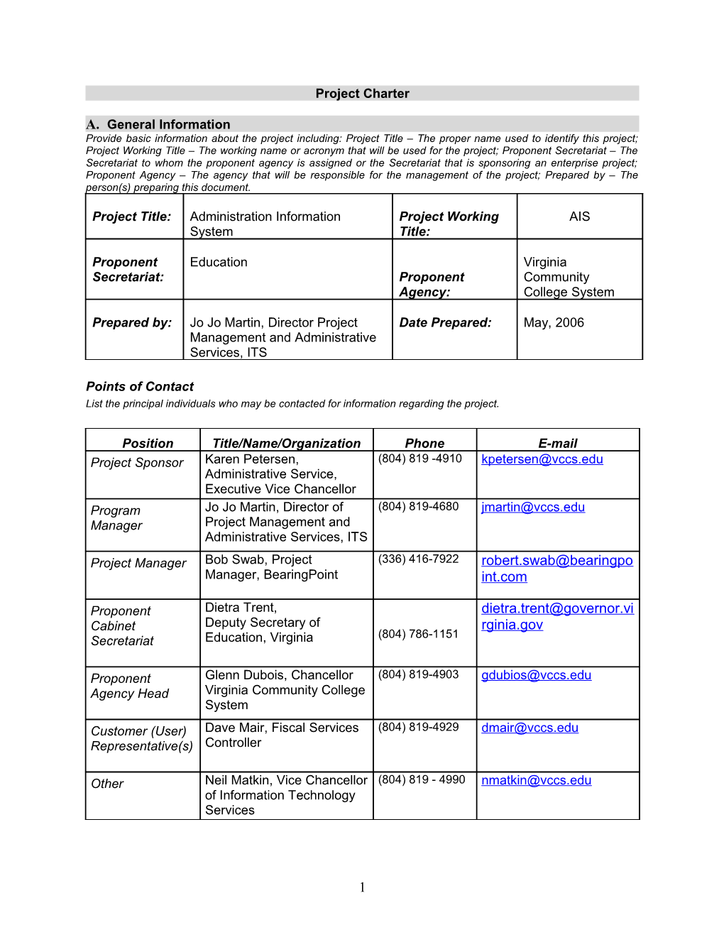 Project Charter Template