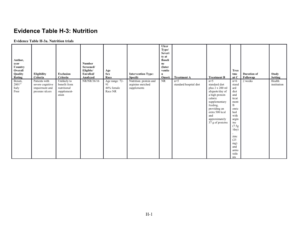 Evidence Table H-3A. Nutrition Trials