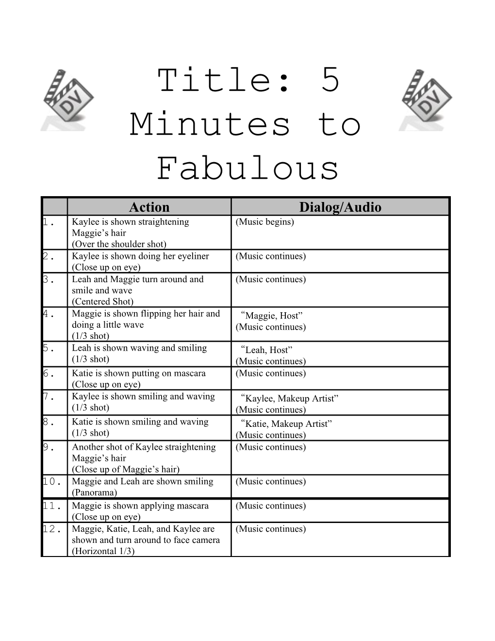 Title: 5 Minutes to Fabulous