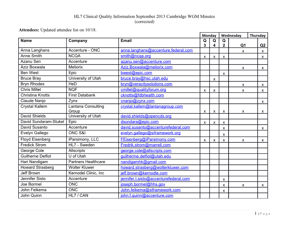 Attendees: Updated Attendee List on 10/18