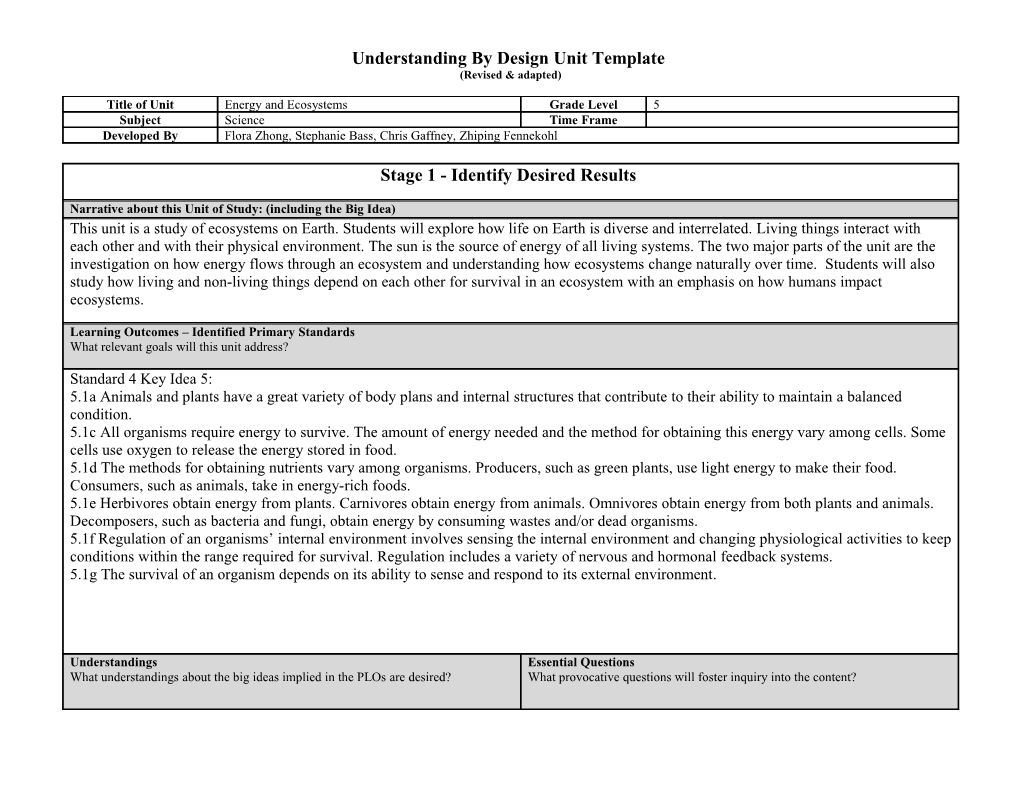 Understanding by Design Unit Template s25