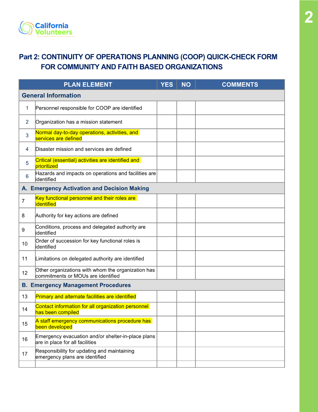 Part 2: CONTINUITY of OPERATIONS PLANNING (COOP) QUICK-CHECK FORM for COMMUNITY and FAITH