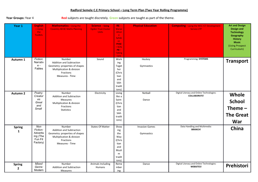 Radford Semele C.E Primary School Long Term Plan (Two Year Rolling Programme)