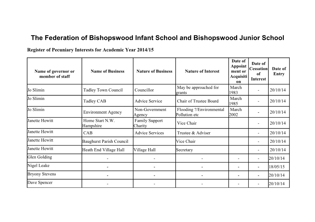 St Bedes Catholic Primary School