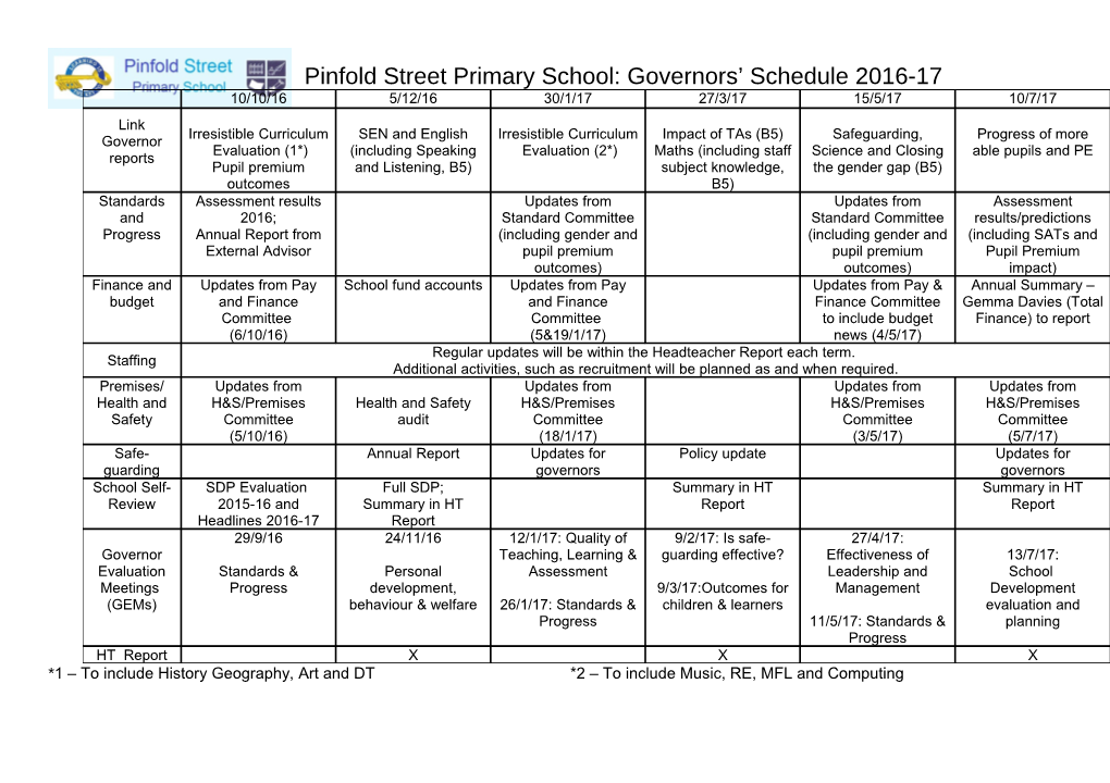 Anson CE (A) Primary School: Governors Schedule 2009-10