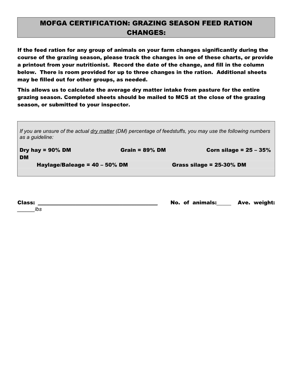 Mofga Certification: Grazing Season Feed Ration Changes