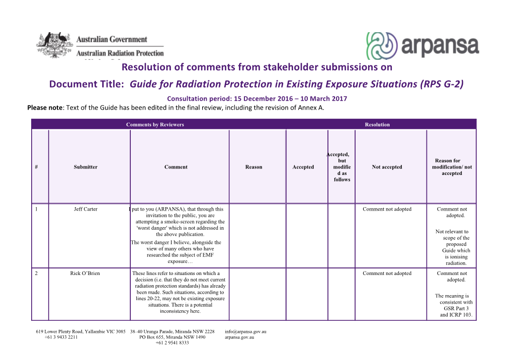 Resolution of Comments from Stakeholder Submissions