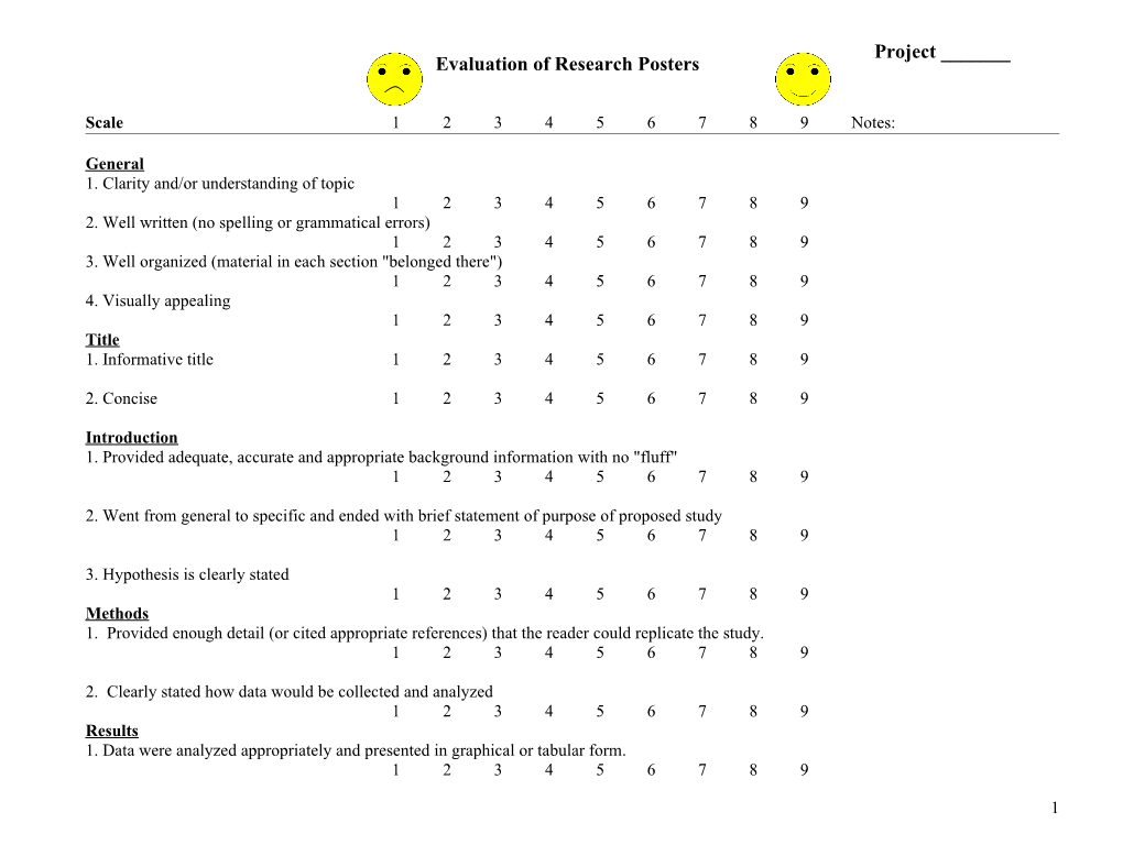 Rubric for Evaluating Proposals