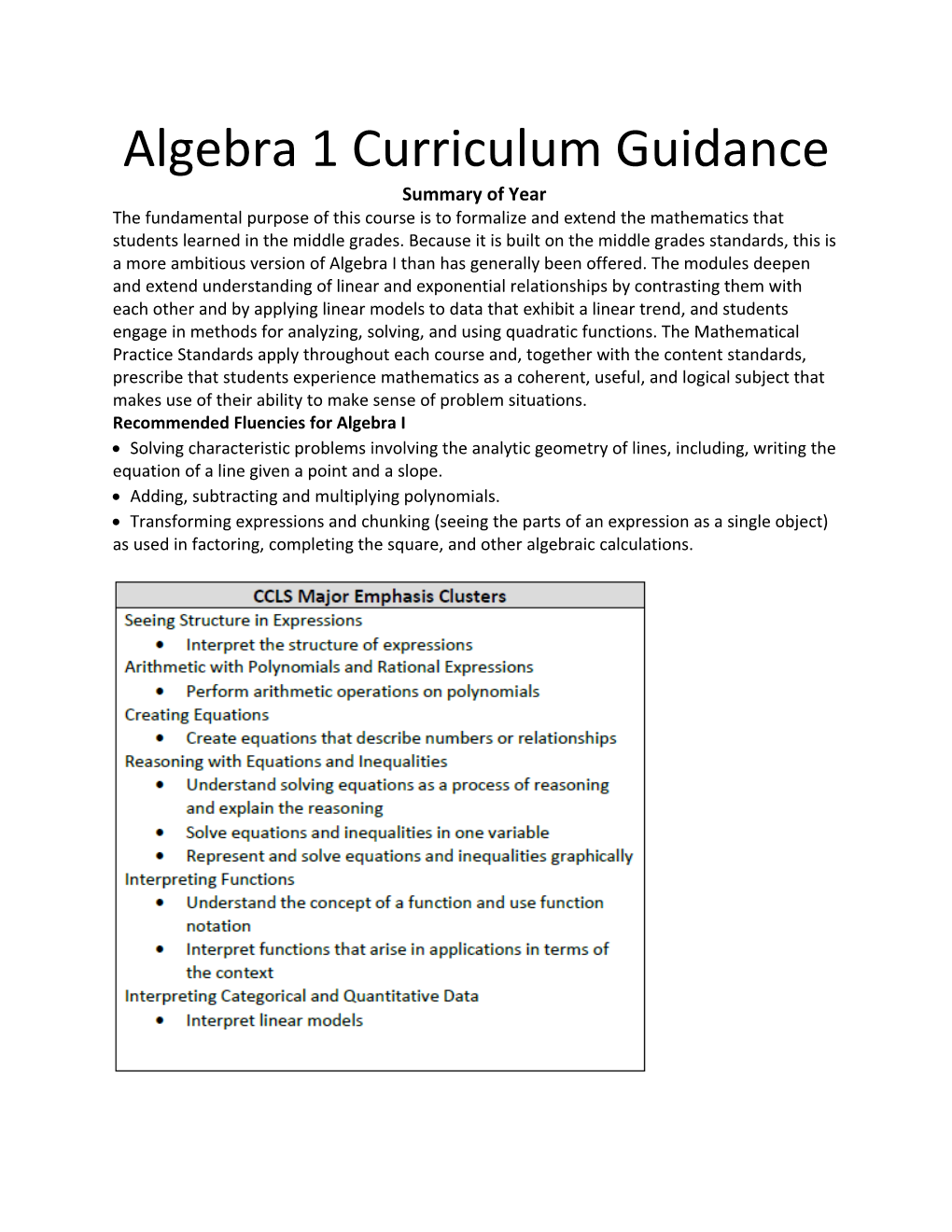 Recommended Fluencies for Algebra I