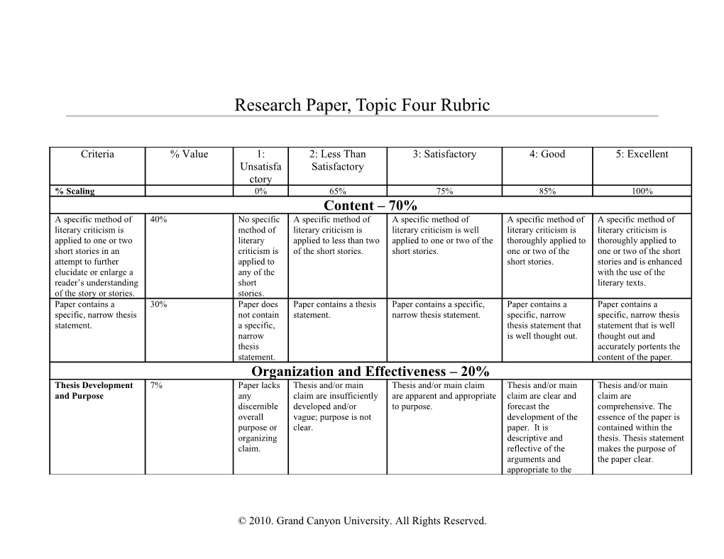 Research Paper, Topic Four Rubric