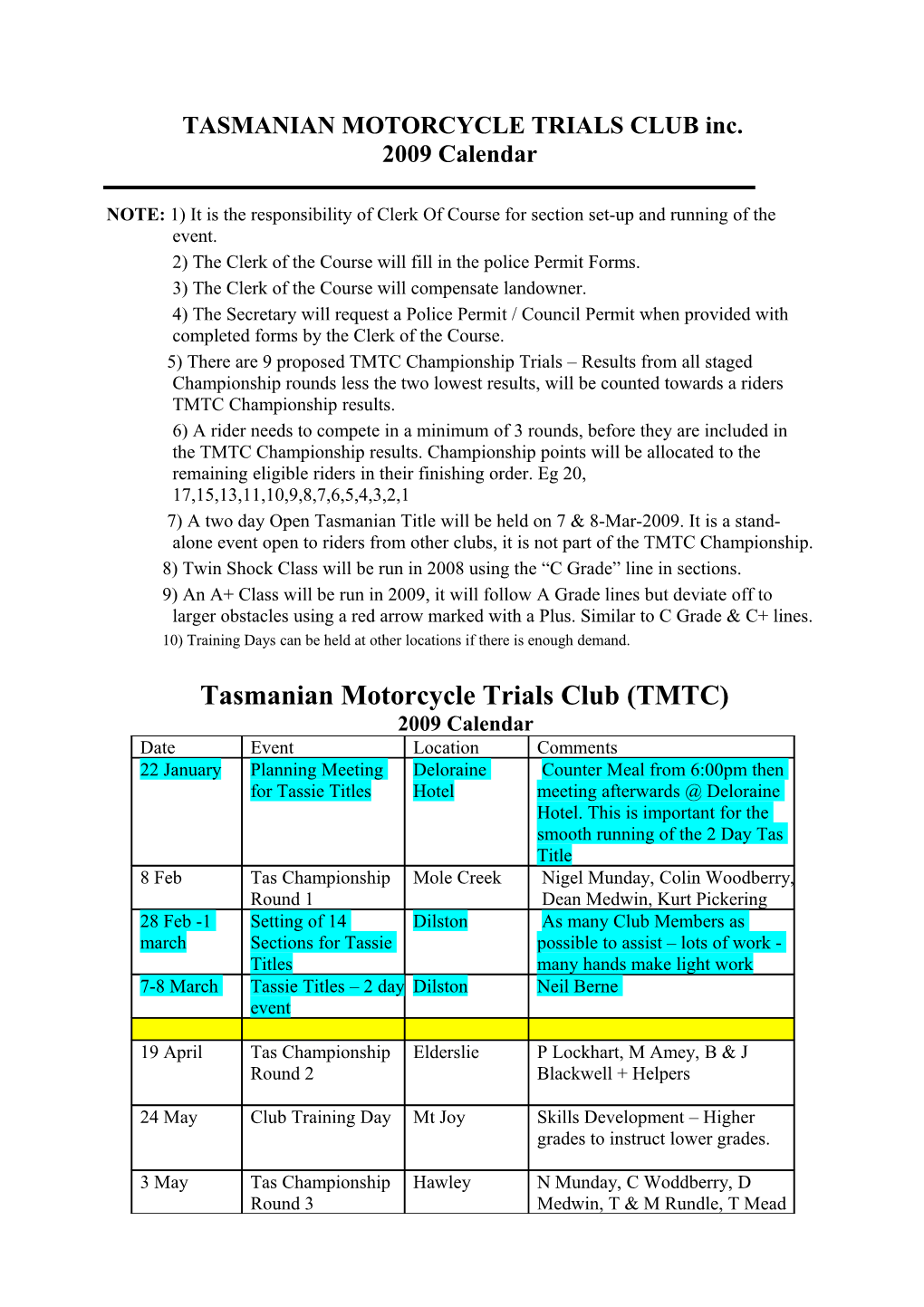 TASMANIAN MOTORCYCLE TRIALS CLUB Inc