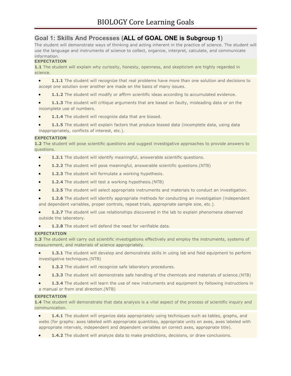 BIOLOGY Core Learning Goals