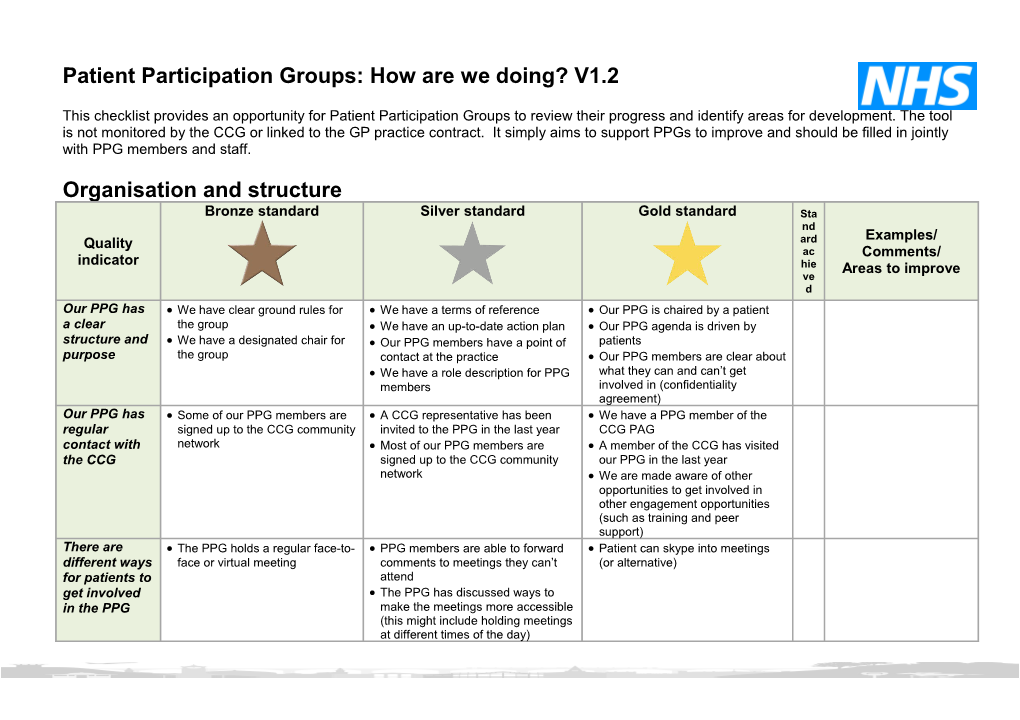 Organisation and Structure