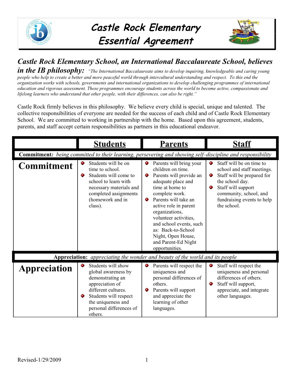 Castle Rock Elementary School, an International Baccalaureate Candidate School, Believes