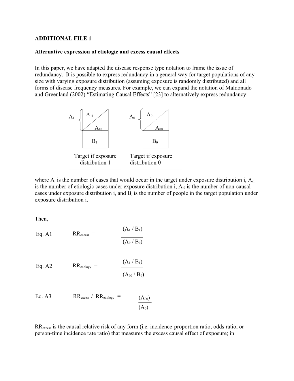 Alternative Expression of Etiologic and Excess Causal Effects