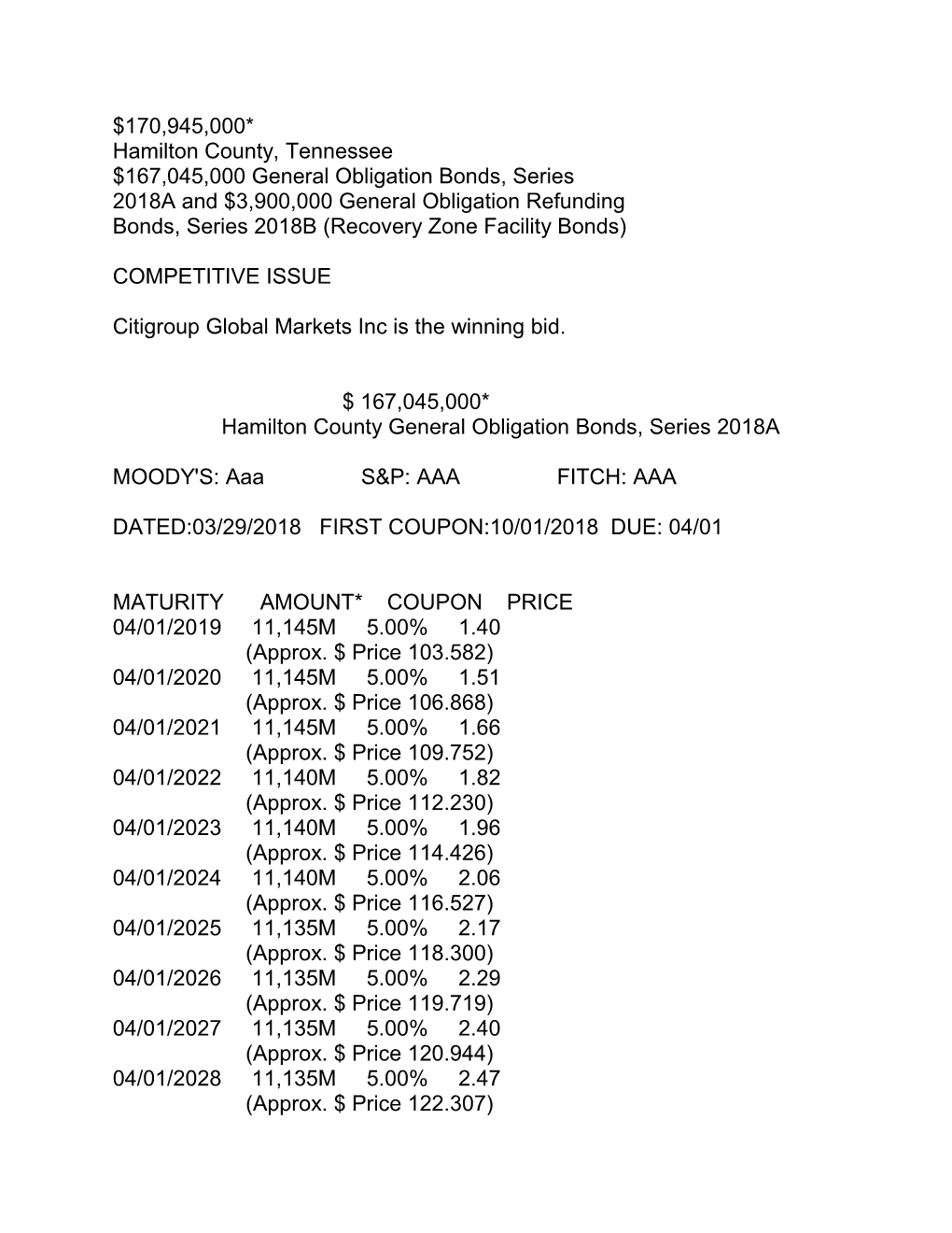 $167,045,000 General Obligation Bonds, Series