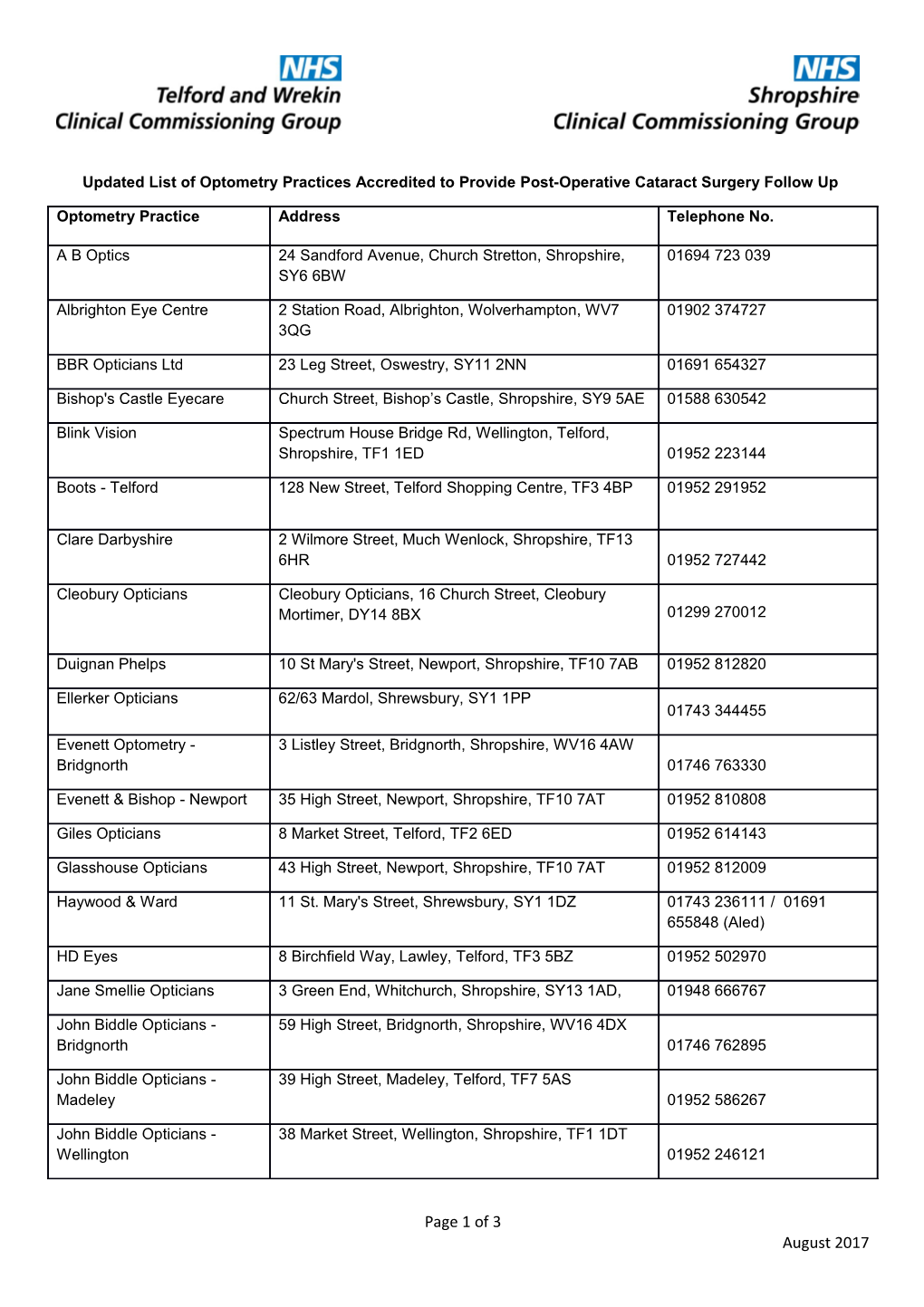 Updated List of Optometry Practices Accredited to Provide Post-Operative Cataract Surgery