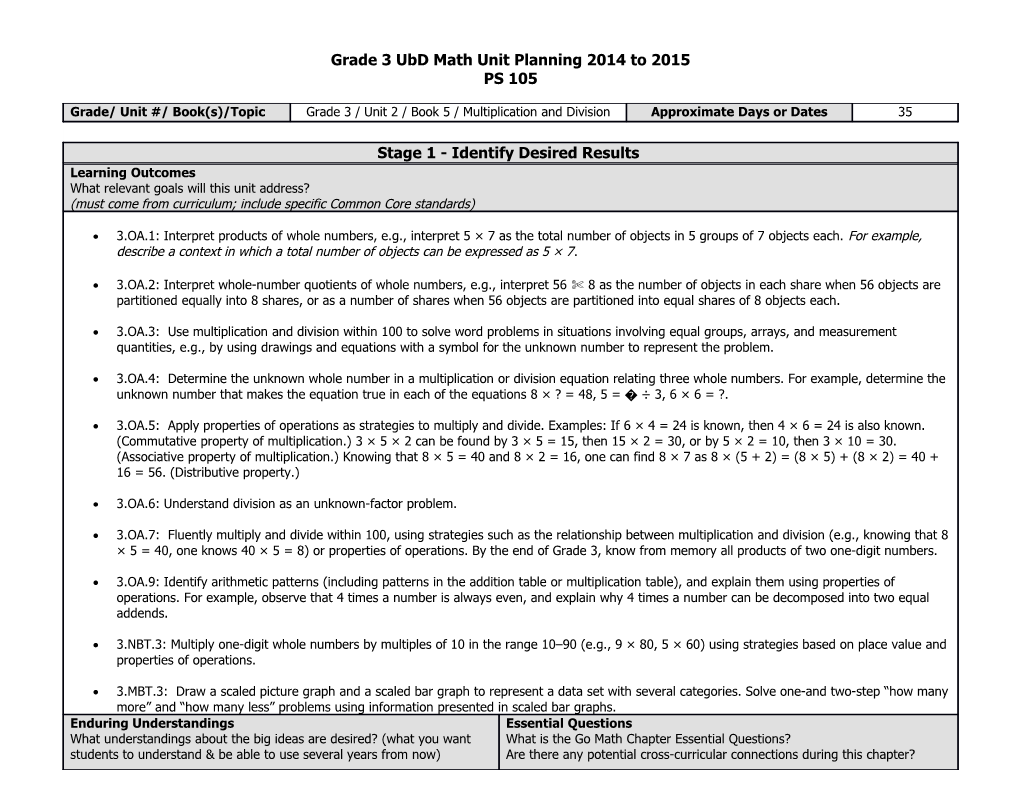 Understanding by Design Unit Template s24