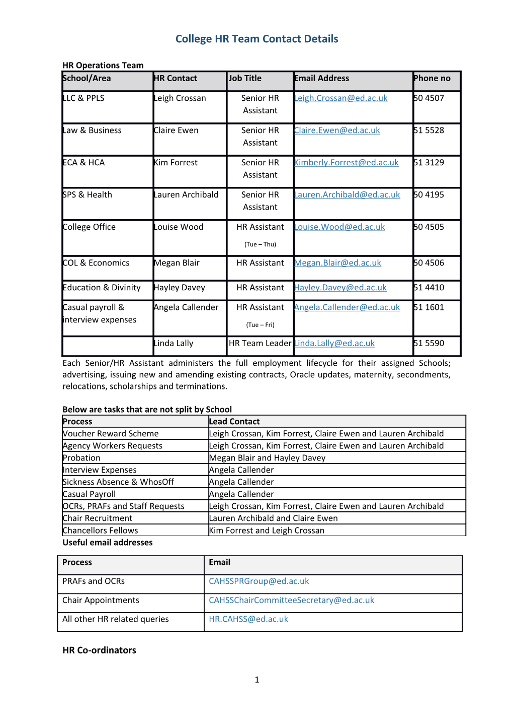 College HR Team Contact Details