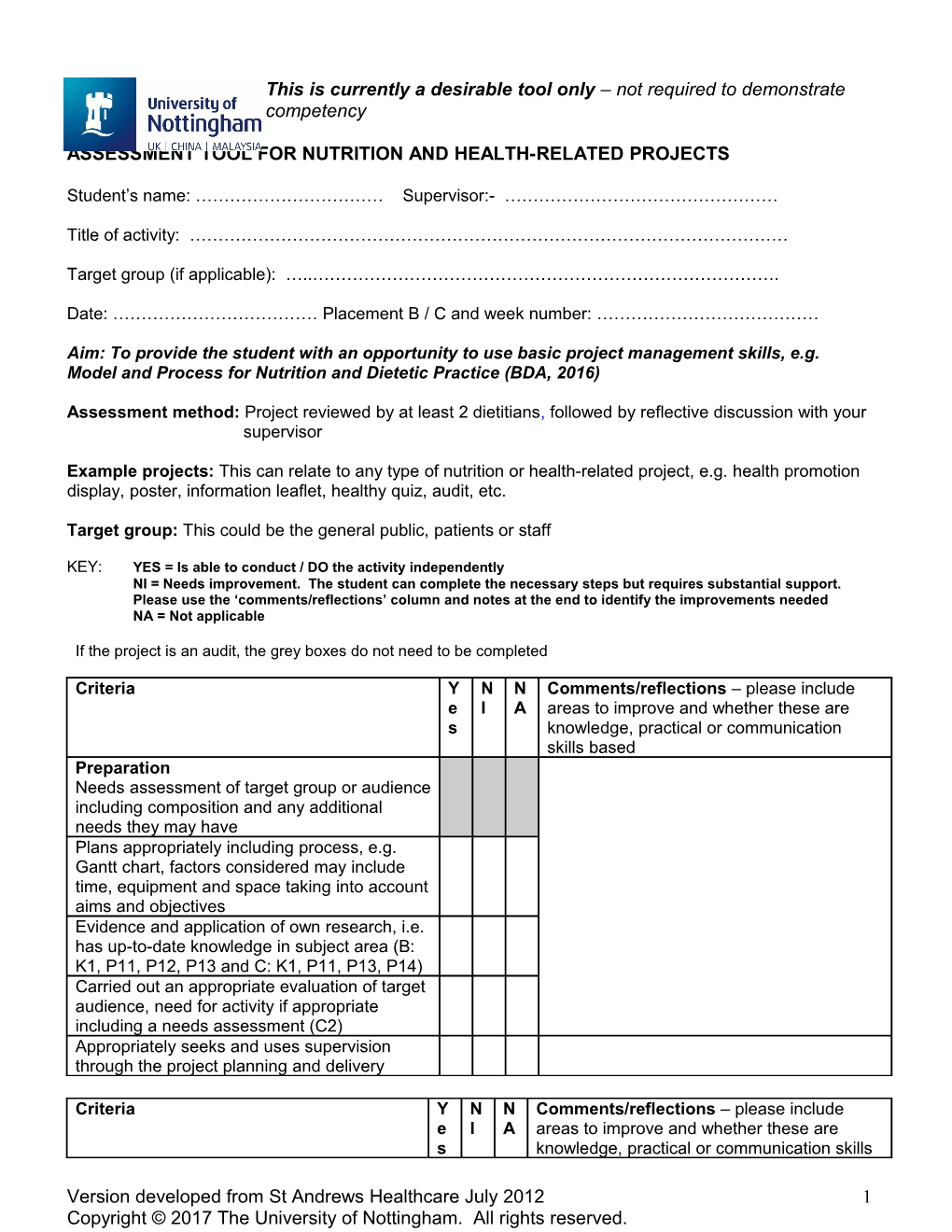 Assessment Tool for Nutrition and Health-Related Projects