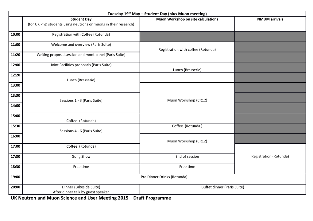 UK Neutron and Muon Science and User Meeting 2015 Draft Programme