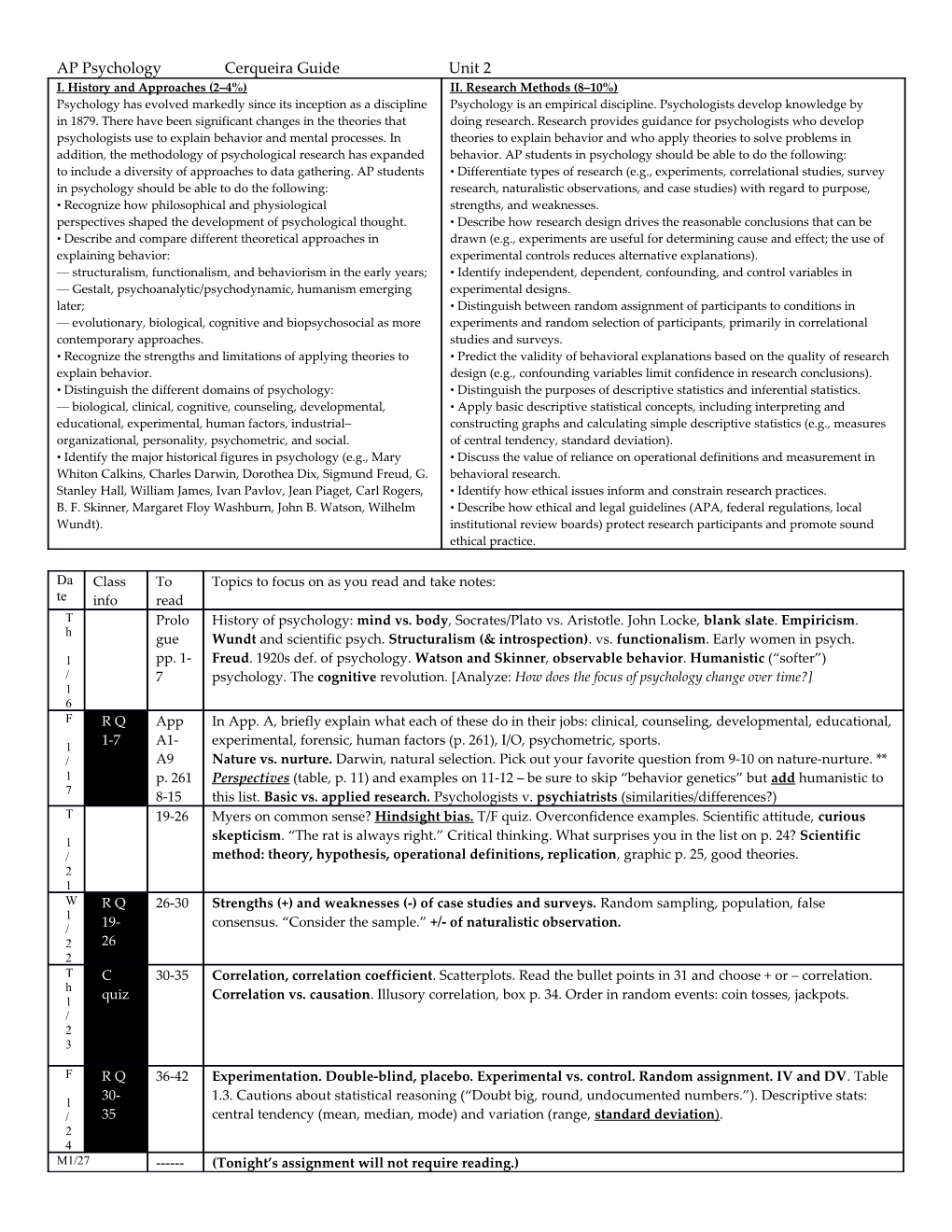 AP Psychology Cerqueira Guide Unit 2