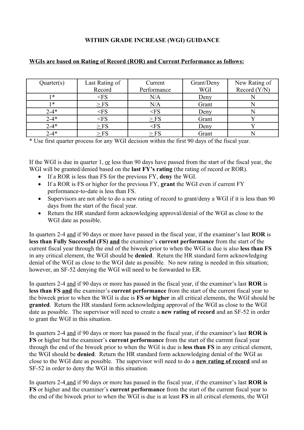 Within Grade Increase (WGI) Guidance