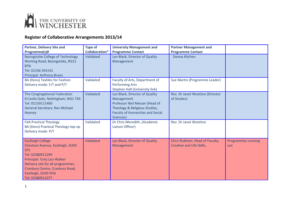 Register of Collaborative Arrangements 2013-14